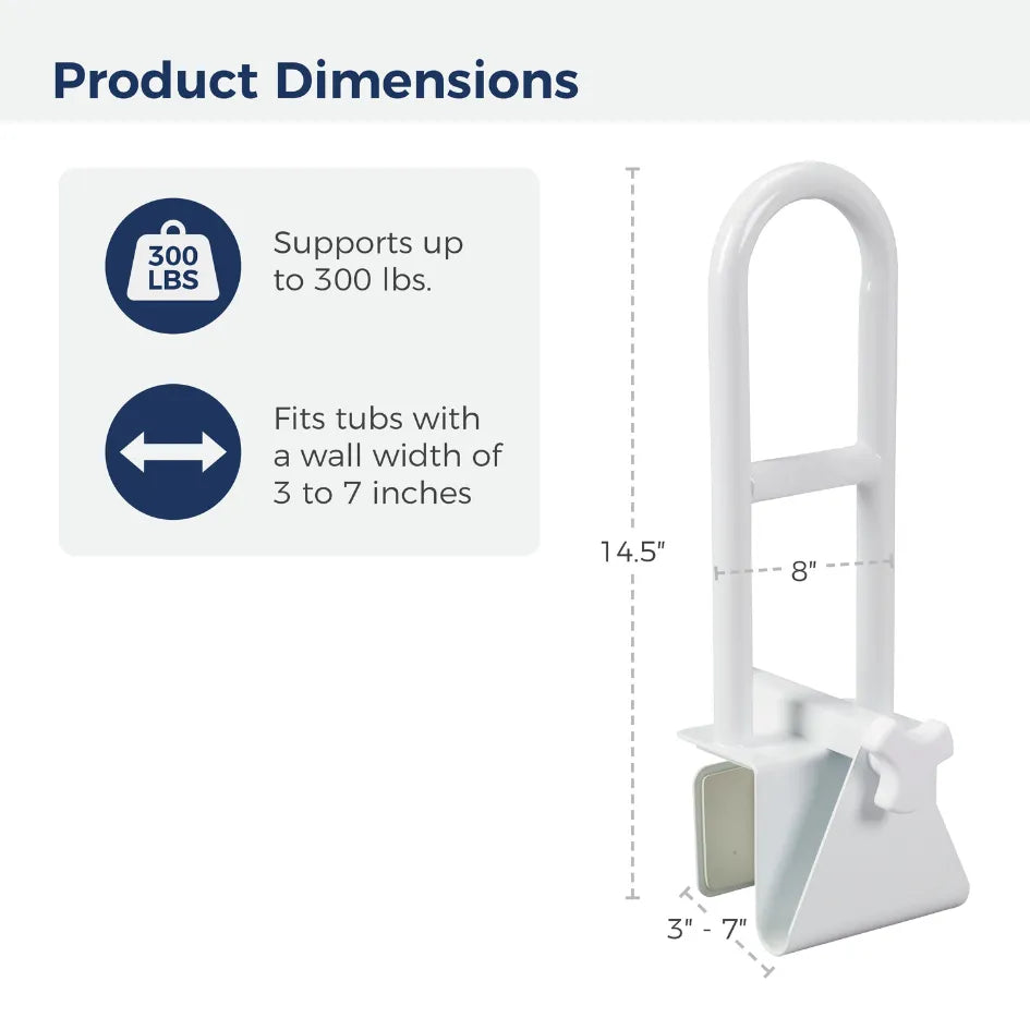 Clamp-On Tub Rail