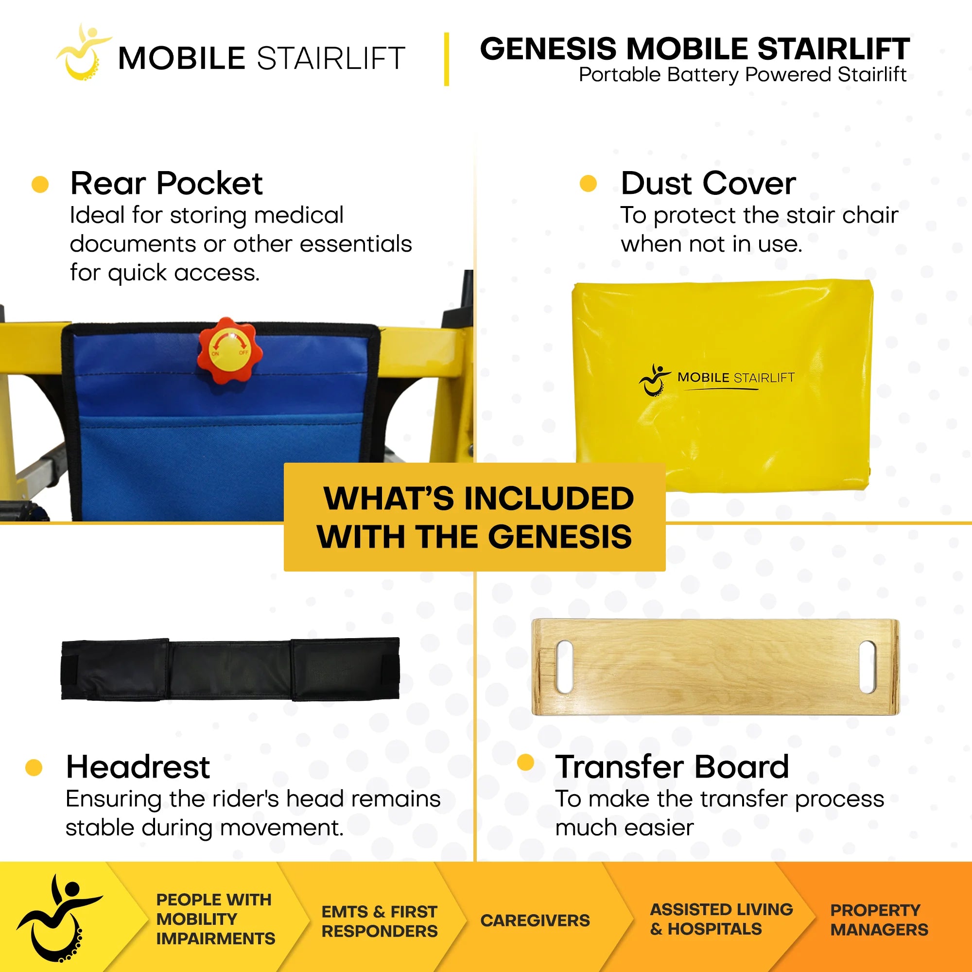 Mobile Stairlift - Battery Powered Portable Stair Wheelchair - Motorized Chair Lift