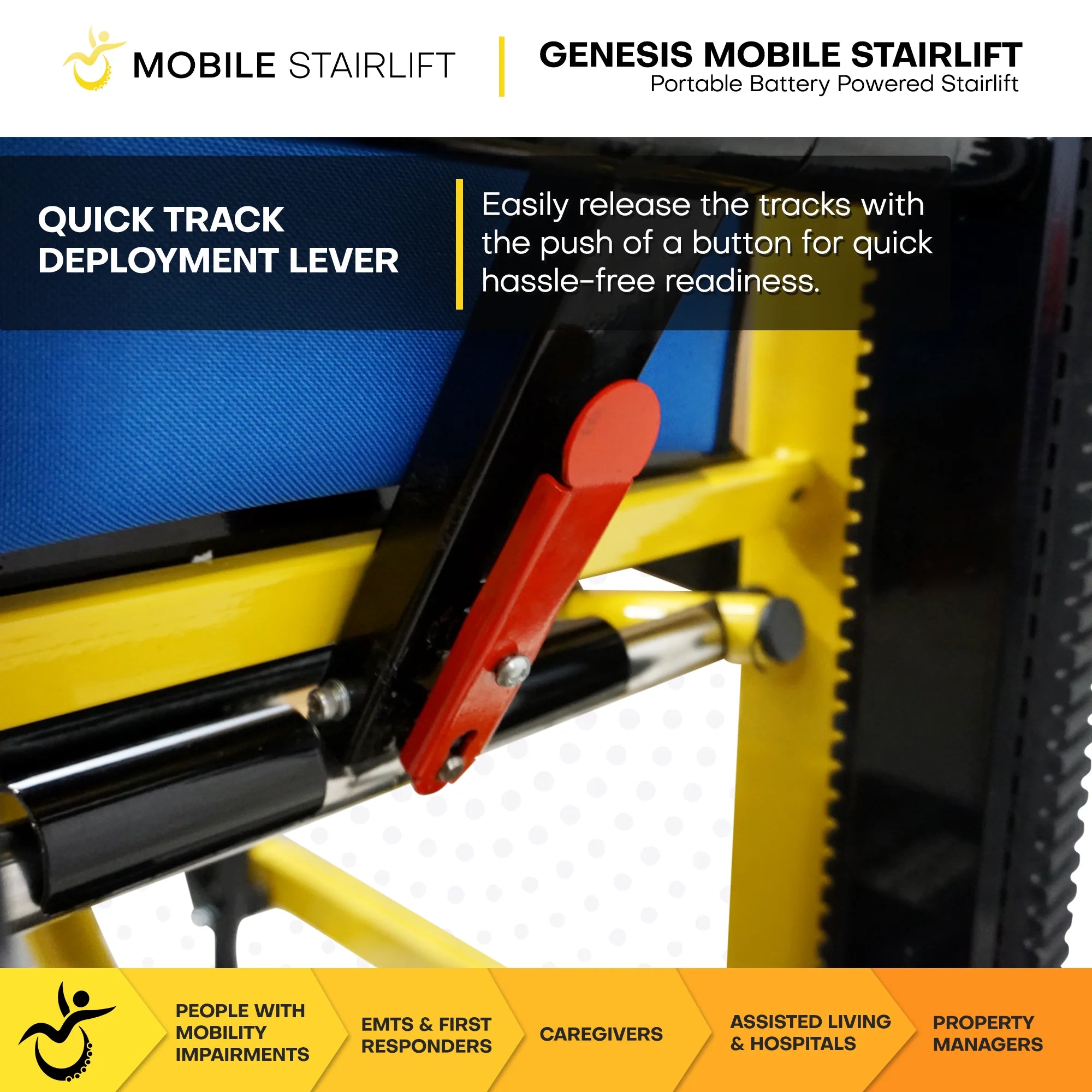 Mobile Stairlift - Battery Powered Portable Stair Wheelchair - Motorized Chair Lift