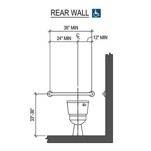 Grab Bar Bundle for Commercial Restroom ADA Compliance – 18″, 36″, 42″ – Pack of 3