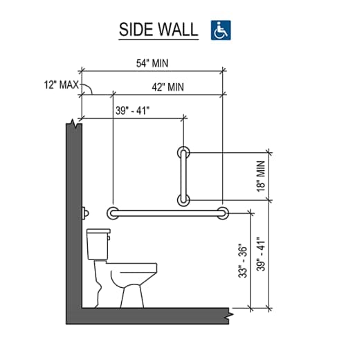 Grab Bar Bundle for Commercial Restroom ADA Compliance – 18″, 36″, 42″ – Pack of 3