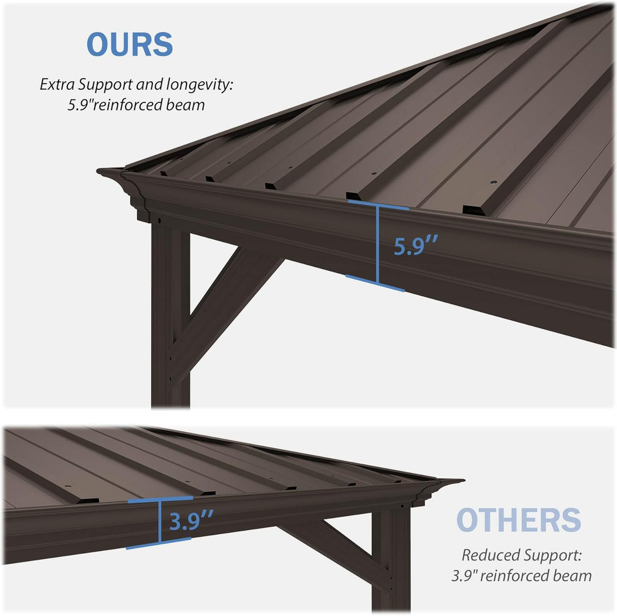 12 × 24 FT Outdoor Hardtop Gazebo with Drainage Syste