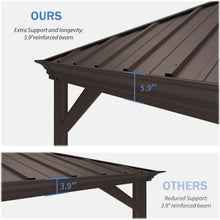 12 × 24 FT Outdoor Hardtop Gazebo with Drainage Syste