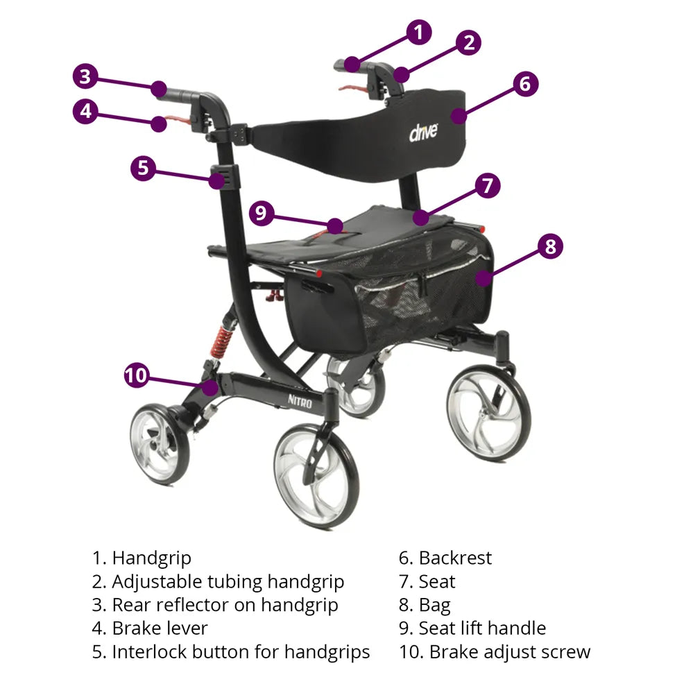 Nitro HD Euro Style Rollator
