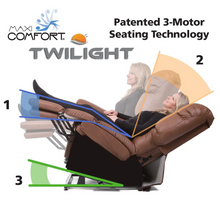 Cloud PR515 MaxiComfort Lift Chair with Twilight Positioning