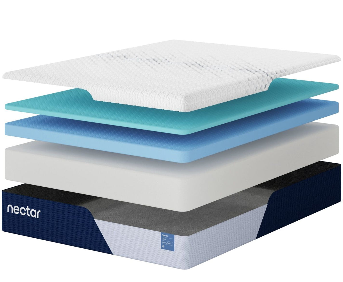 Classic 12-Inch Memory Foam Mattress