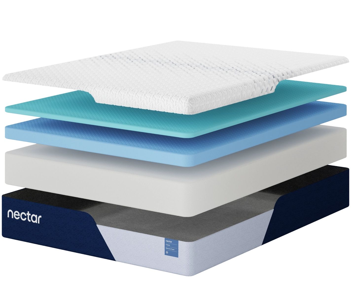 Classic 12-Inch Memory Foam Mattress