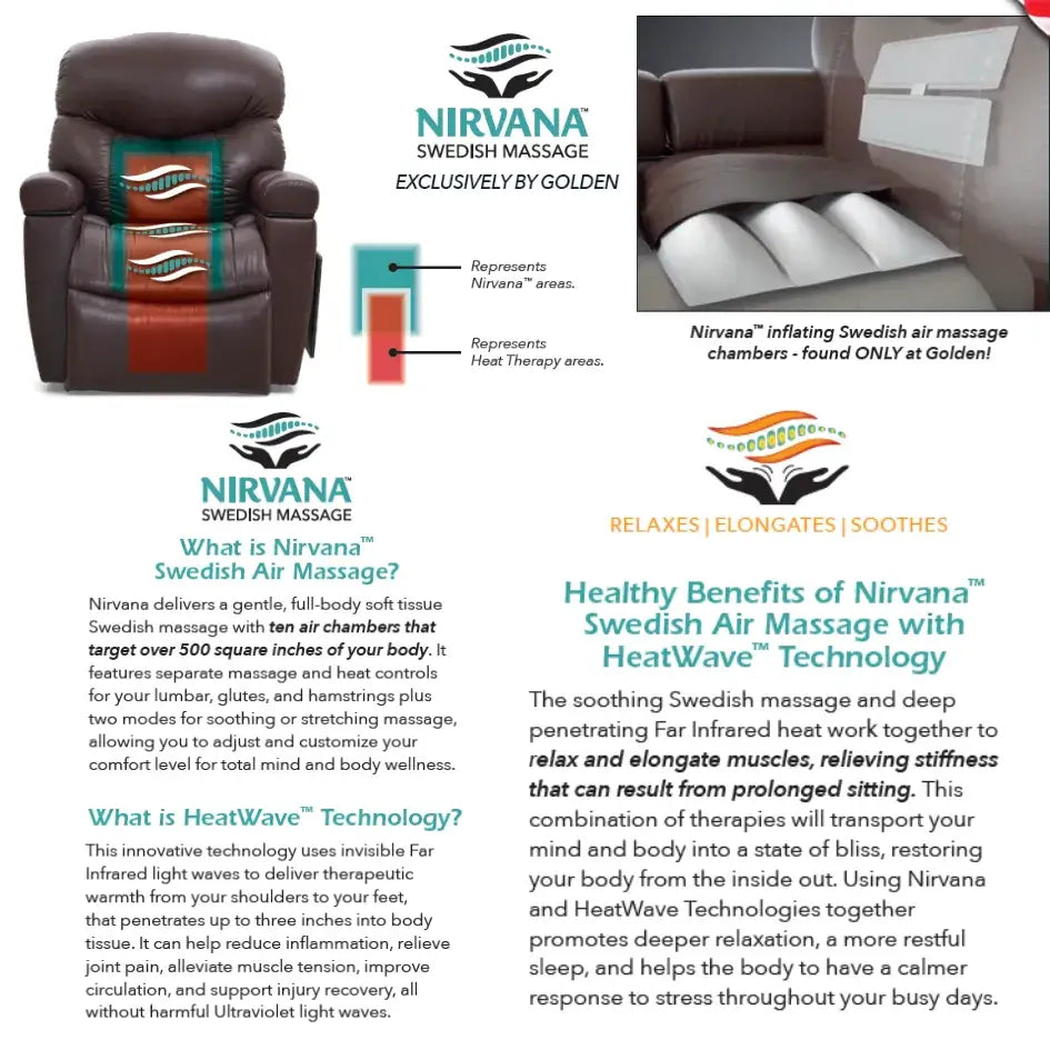 Cloud+ PR-511 MaxiComfort Lift Chair with Smart Features