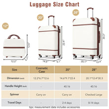 3 Piece Hardshell Luggage Set 20/28 Inch with Cosmetic Case Lightweight Spinner Suitcase TSA Lock Travel Luggage