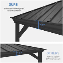 12 × 24 FT Outdoor Gazebo with Galvanized Steel Double Roof