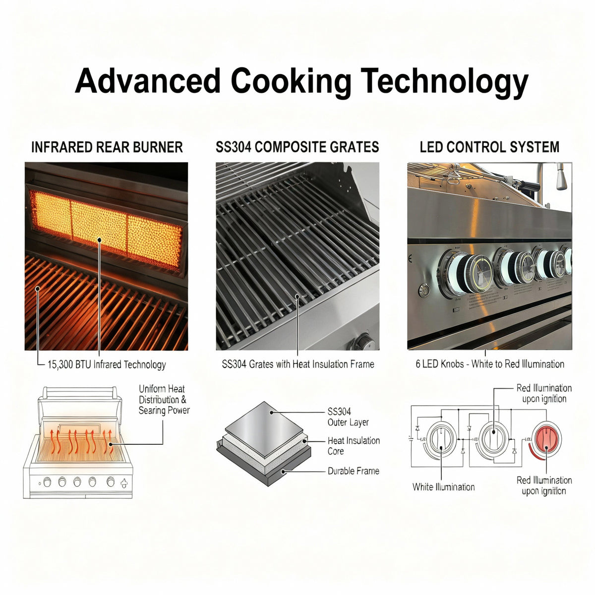 6-Burner 75,300 BTU Stainless Steel Outdoor Kitchen Gas Grill