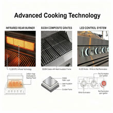 6-Burner 75,300 BTU Stainless Steel Outdoor Kitchen Gas Grill