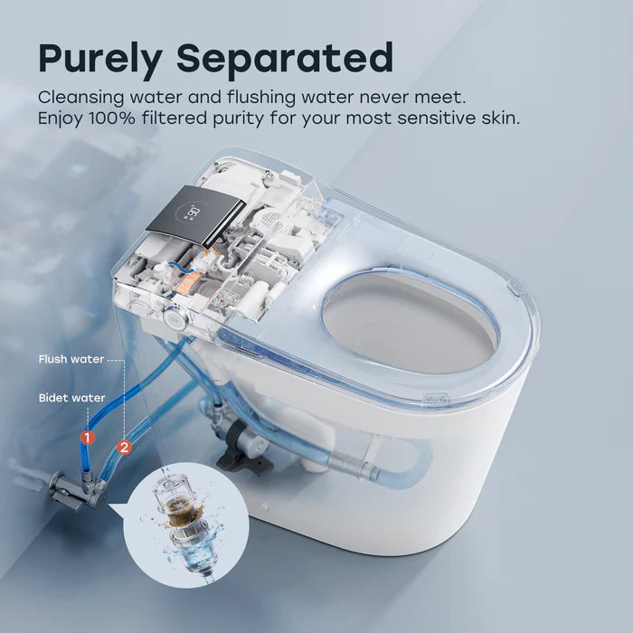 HOROW T39 Smart Toilet with Built-In Tank & Pump, ADA Dual Flush