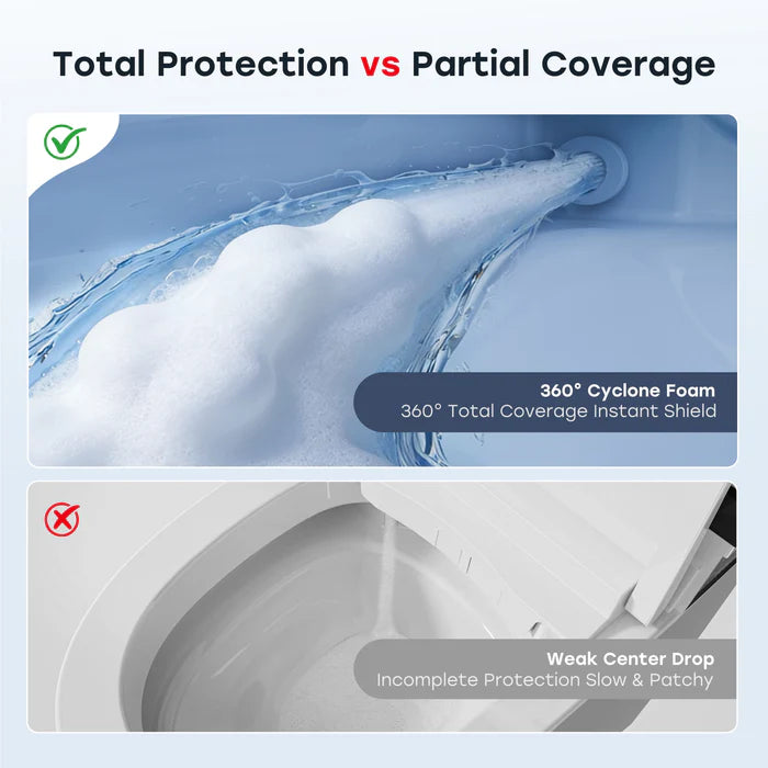 HOROW T39 Smart Toilet with Built-In Tank & Pump, ADA Dual Flush