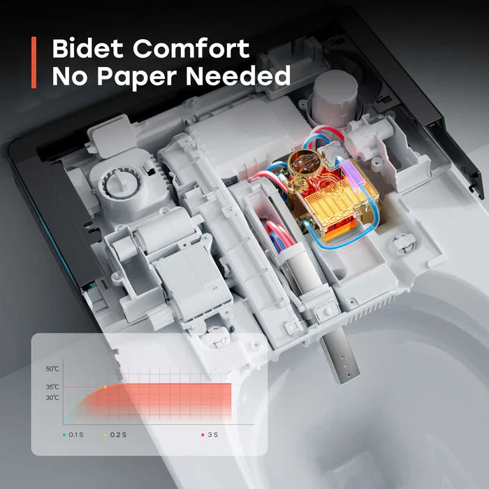 X70 Smart Toilet with Built-In Tank and Pump – Powerful Flush, Modern Comfort