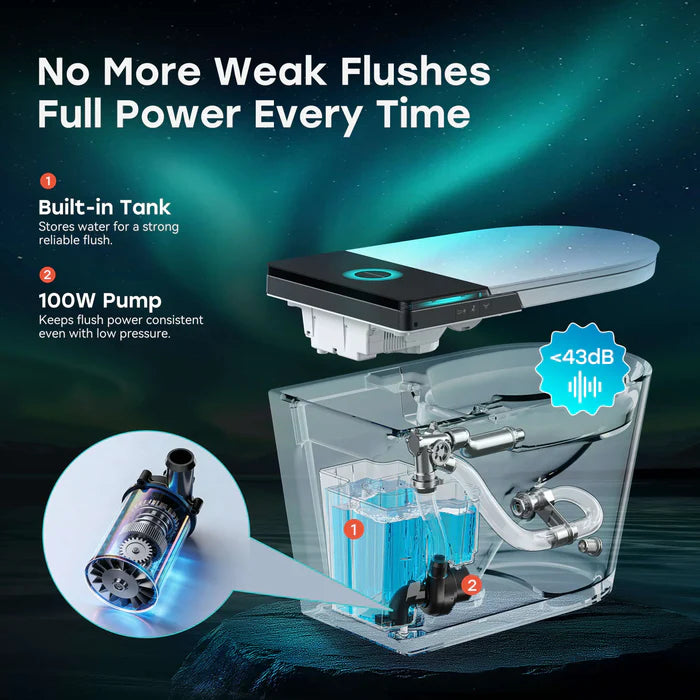X70 Smart Toilet with Built-In Tank and Pump – Powerful Flush, Modern Comfort